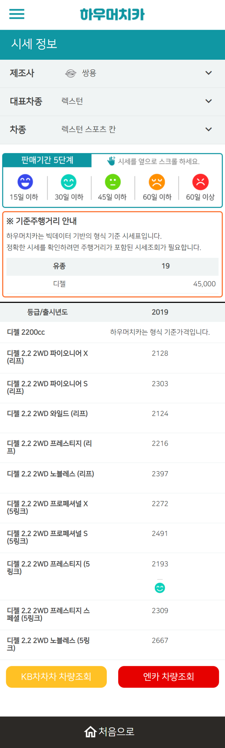 하우머치카 2022년 11월 렉스턴 스포츠 칸 중고차시세.가격표 하우머치카 2022년 11월 렉스턴 스포츠 칸 중고차시세.가격표