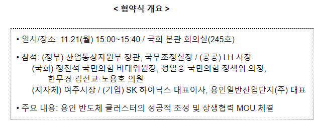 용인 반도체 클러스터 용수시설 인허가 문제 해결_산업통상자원부 용인 반도체 클러스터 용수시설 인허가 문제 해결_산업통상자원부