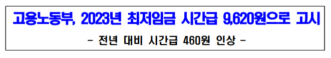  2023년 최저임금 시급, 일급, 주급, 월급, 모르면 신고 당할 수도 있습니다.