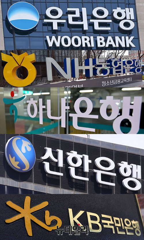 5~6% 예적금 잦아들까… 은행들 눈치게임 5~6% 예적금 잦아들까… 은행들 눈치게임