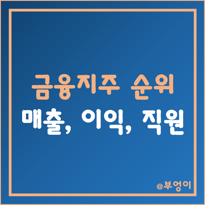 국내 금융지주 회사 순위 및 종류 (매출액, 영업이익, 당기순이익, 자본금, 자본잉여금, 직원수 등) - JB금융지주 국내 금융지주 회사 순위 및 종류 (매출액, 영업이익, 당기순이익, 자본금, 자본잉여금, 직원수 등) - JB금융지주
