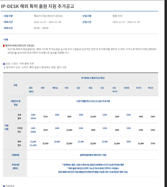 IP-DESK 해외 특허 출원 지원 추가 공고 IP-DESK 해외 특허 출원 지원 추가 공고