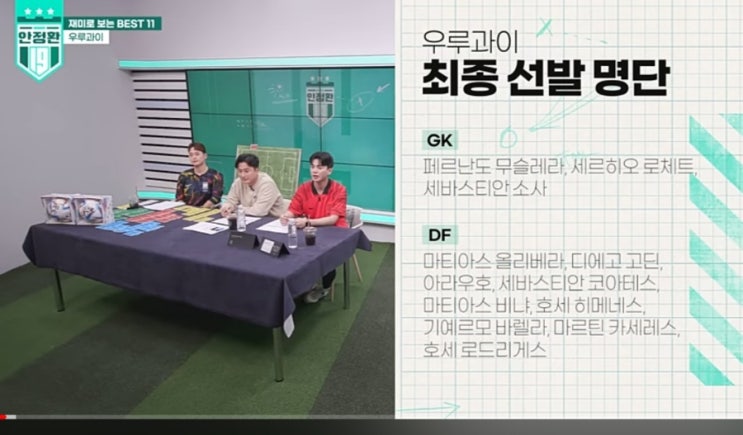베스트11 <b>손흥민 황희찬</b> <b>부상</b> 가면 김민재 고딘 아라우호... 