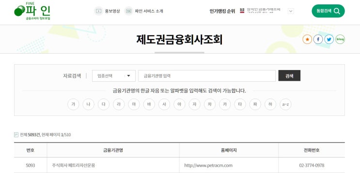  P2P금융 투자 사기는 무엇일까?