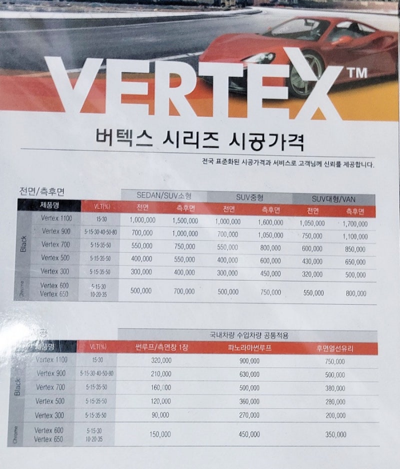 루마버텍스 가격표와 등급 농도 추천해봤어요 : 네이버 블로그