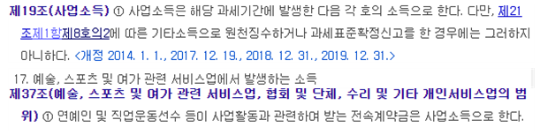  [사업자] 2022 카타르 월드컵 우승 상금이 600억?