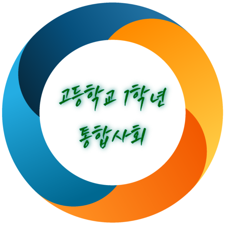  비상 고등학교 통합사회 차례 살펴보기
