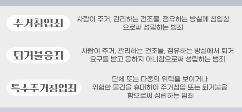 주거침입죄 관련 이미지 3