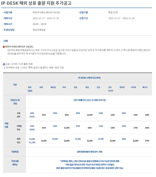 IP-DESK 해외 상표 출원 지원 추가 공고