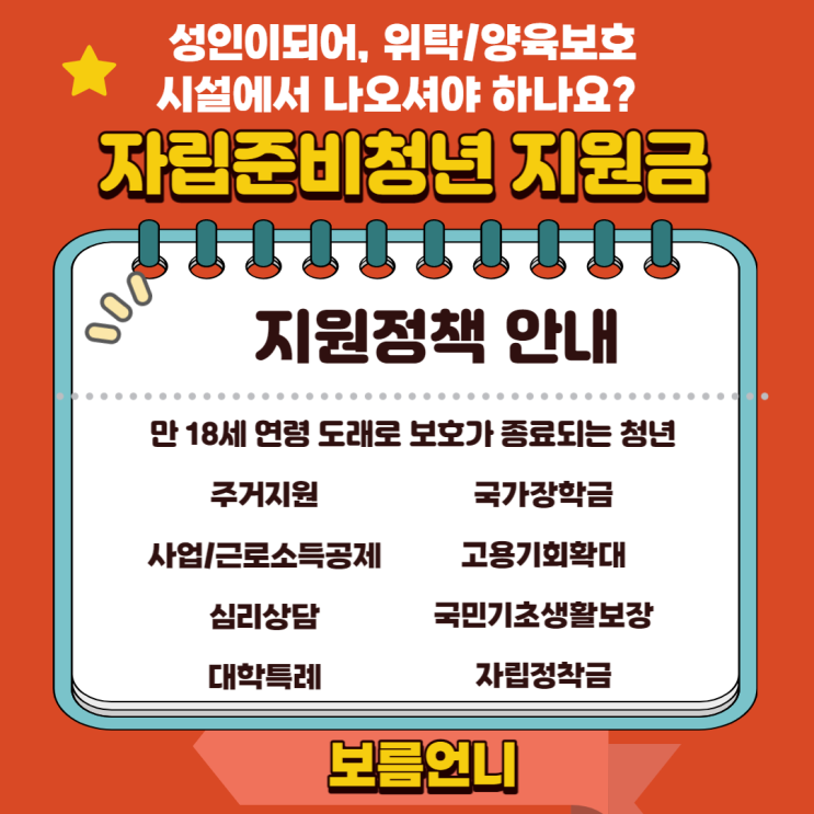  23년 자립준비 청년, 수당, 일자리, 교육 지원 내용 안내