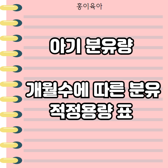  아기 분유량 , 개월수에 따른 분유 적정용량 표