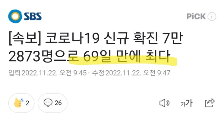 코로나19 신규확진자! 다시 7만명대 돌파! 