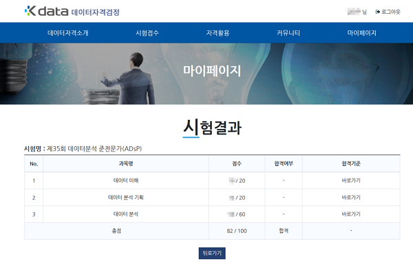  네이버 블로그 주간일기 챌린지: 11월 3주