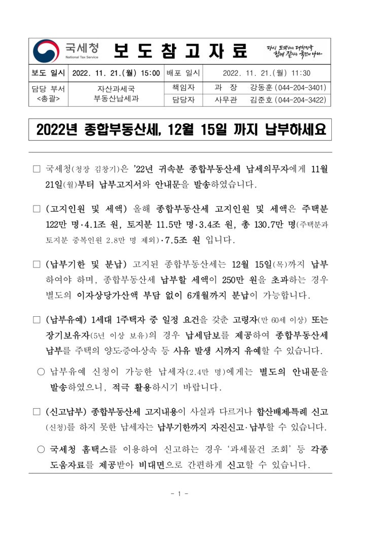 2022년 종합부동산세, 12월 15일 까지 납부하세요(국세청) 2022년 종합부동산세, 12월 15일 까지 납부하세요(국세청)