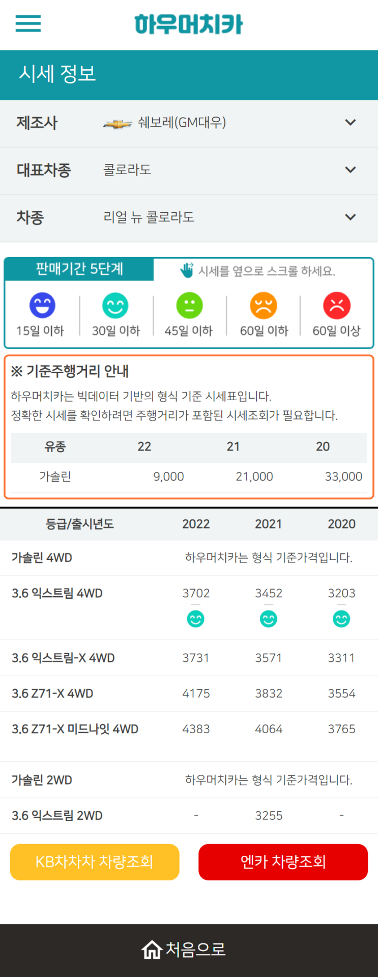 하우머치카 2022년 11월 리얼 뉴 콜로라도 중고차시세.가격표 하우머치카 2022년 11월 리얼 뉴 콜로라도 중고차시세.가격표