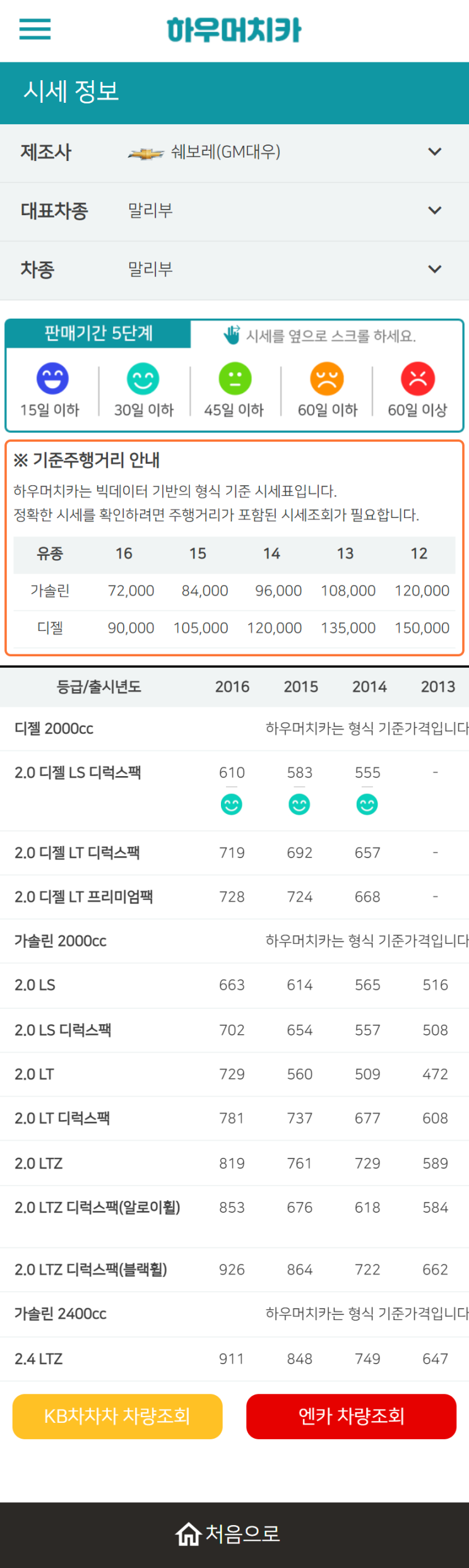하우머치카 2022년 11월 말리부 중고차시세.가격표 하우머치카 2022년 11월 말리부 중고차시세.가격표