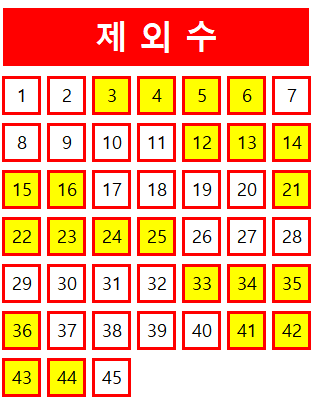  로또 1042회 당첨번호 조회 분석 기록과 1등 당첨지역 로또 1043회 제외수 필출 예상수 이웃수 기록용