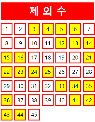 로또 1042회 당첨번호 조회 분석 기록과 1등 당첨지역 로또 1043회 제외수 필출 예상수 이웃수 기록용