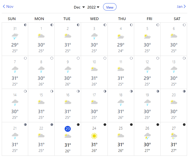 12월 1월 괌과 사이판 날씨 비교와 우기 및 옷차림 (평균/최고기온), 괌/사이판 여행 날씨 최고의 달은? : 네이버 블로그