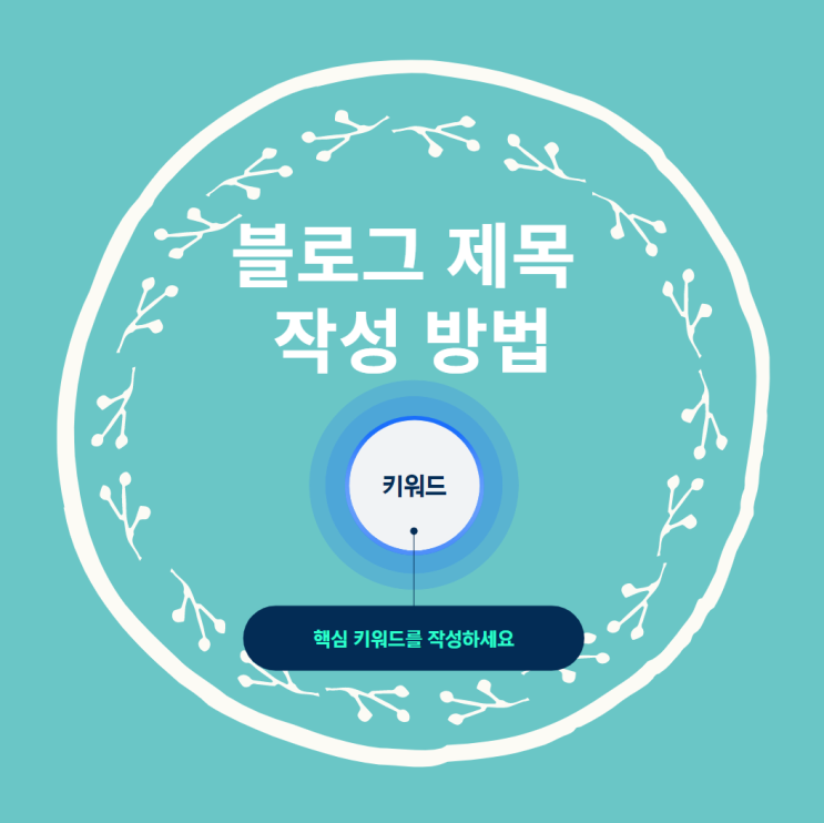  네이버 블로그 제목 4가지  작성 방법