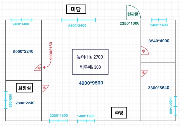 시골집 리모델링 촌집 인테리어 준비 ( 도면 )