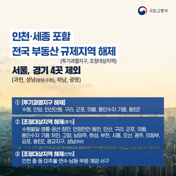  전국 부동산 규제지역 해제 (투기과열지구,조정대상지역)서울·경기 4곳(과천, 성남(분당·수정), 하남, 광명) 제외