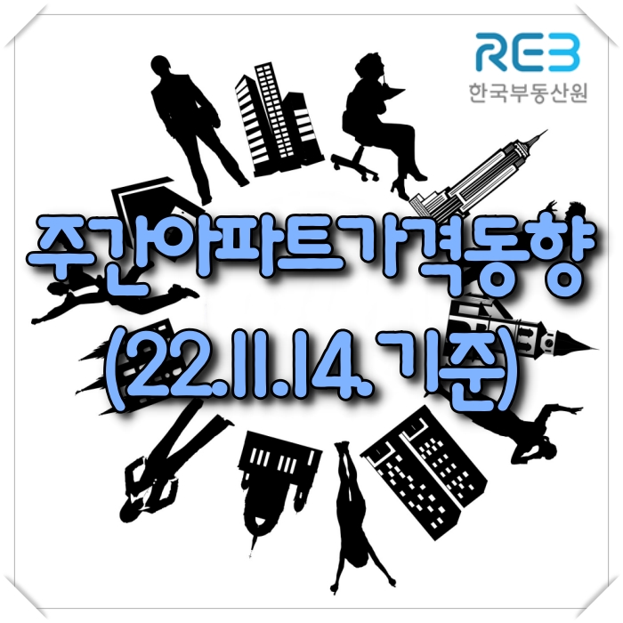  【모두부동산】 한국부동산원-광주광역시아파트 가격동향(22.11.14)