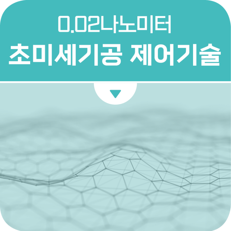0.02나노미터 차이 에틸렌/에탄 나누는 <b>분리막</b> 개발