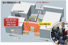 용산시대의 상징 도어스테핑이 멈췄다…대외협력<b>비서관 사의</b>... 