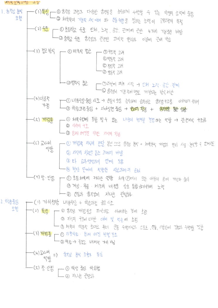 [중등 임용고시]  체육 서브노트 공유 2