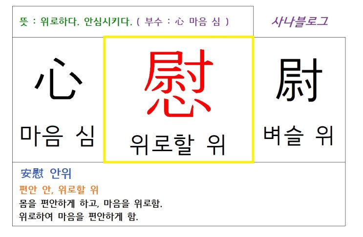  위로할 위