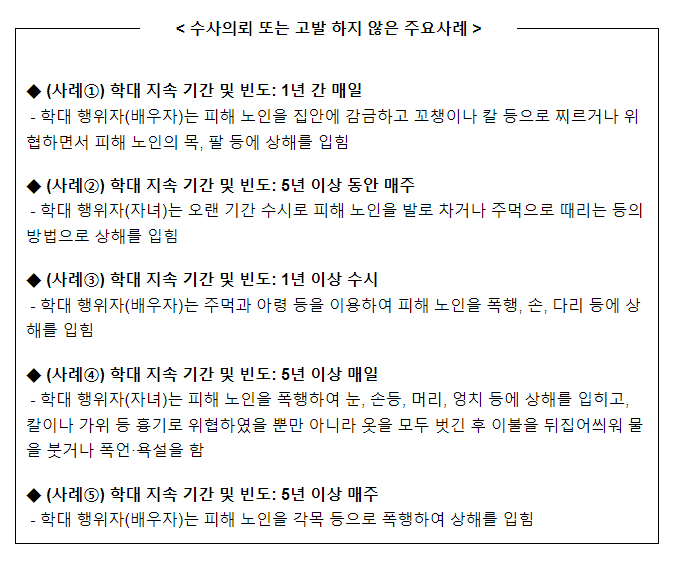 국민권익위, 노인학대 방치 막는다 국민권익위, 노인학대 방치 막는다