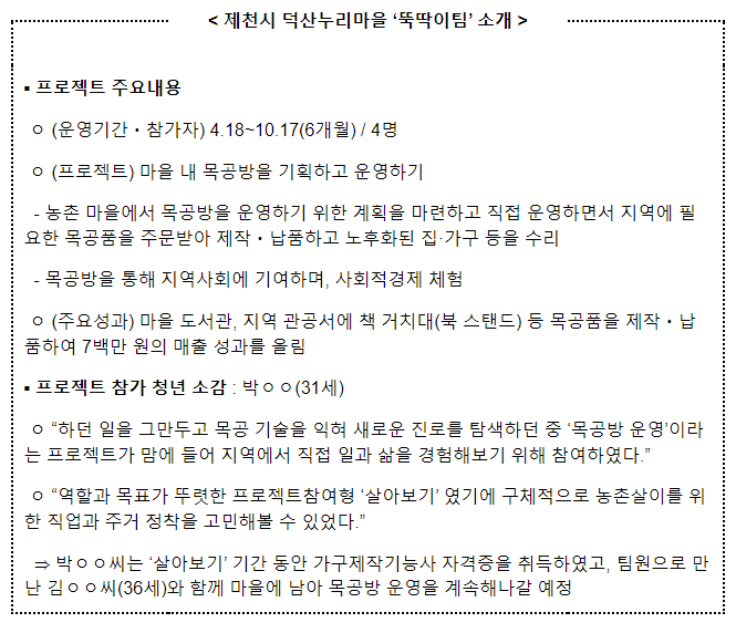 농촌에서 살아보기, 귀농귀촌 길잡이로 자리매김 농촌에서 살아보기, 귀농귀촌 길잡이로 자리매김