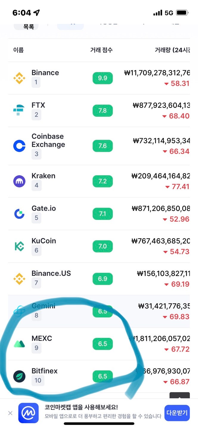 박근혜대통령 국선변호인 과 박근혜 퇴진운동 벌였던 표범 신동선의 만남 /하늘이 하늘이 표범신동선을 응원한다 : 네이버 블로그