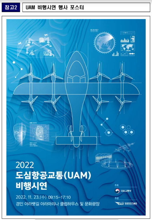 K-UAM이 우리 생활속으로.. 미래 도심항공교통을 구현하다