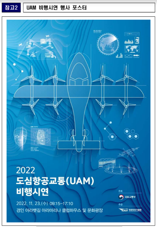 K-UAM이 우리 생활속으로.. 미래 도심항공교통을 구현하다 K-UAM이 우리 생활속으로.. 미래 도심항공교통을 구현하다