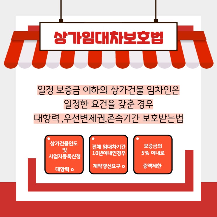  일정보증금이하만 보호받을 수 있는 상가 임대차 보호법