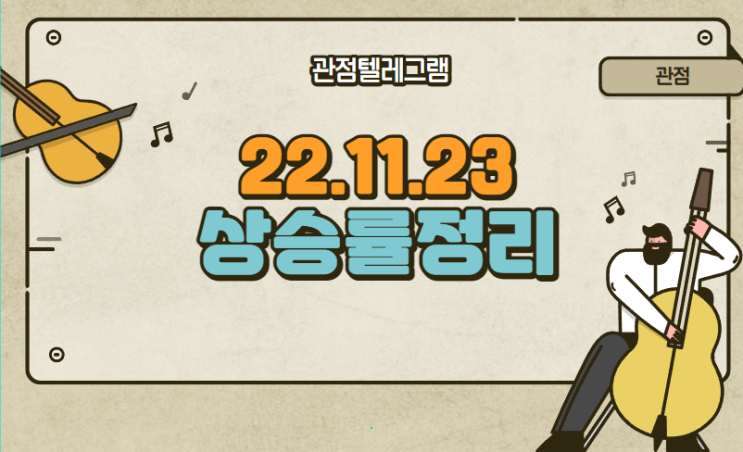 11.23 상승률정리 (키다리스튜디오.코다코.휴림네트웍스.에이엔피.센트랄모텍.디앤씨미디어.에스엠벡셀.키이스트.쇼박스.대원미디어.흥아해운.일동제약.초록뱀미디어.kc그린홀딩스) 11.23 상승률정리 (키다리스튜디오.코다코.휴림네트웍스.에이엔피.센트랄모텍.디앤씨미디어.에스엠벡셀.키이스트.쇼박스.대원미디어.흥아해운.일동제약.초록뱀미디어.kc그린홀딩스)