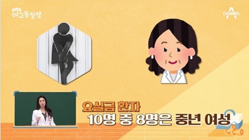 여성 케겔운동기구 주목받는 상황 2