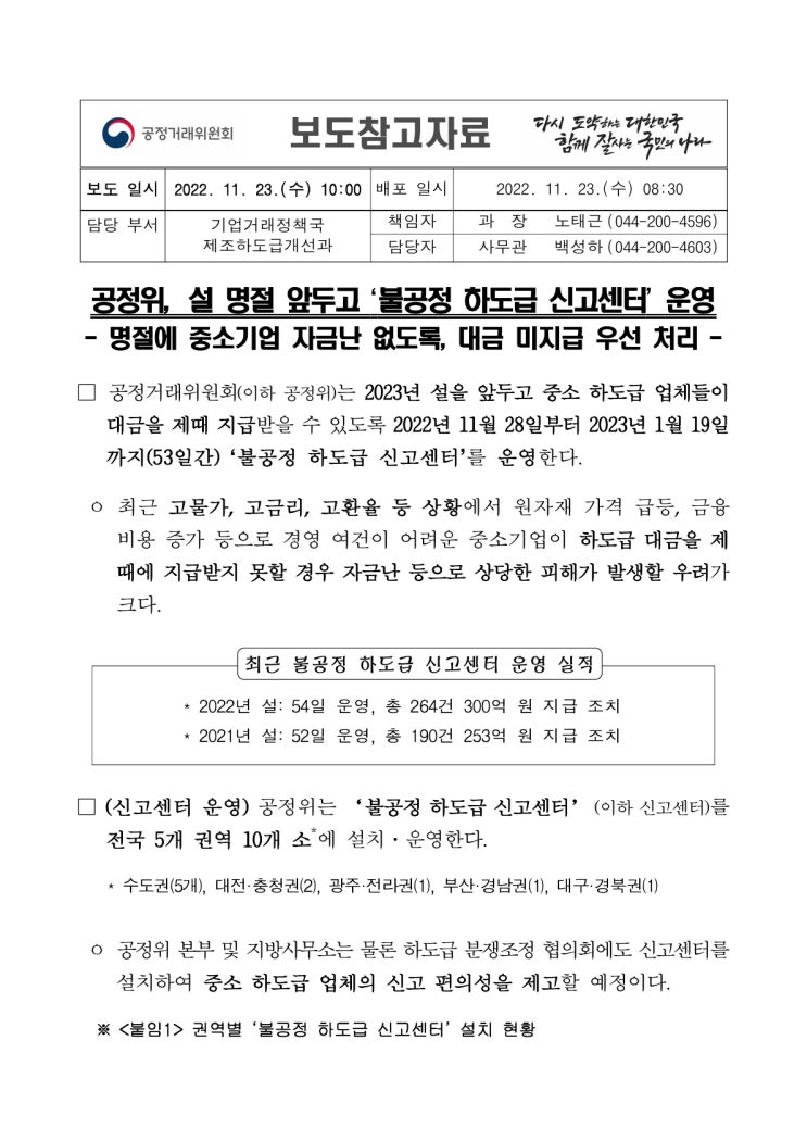 설 명절 앞두고 불공정하도급신고센터 운영(공정거래위원회) 설 명절 앞두고 불공정하도급신고센터 운영(공정거래위원회)