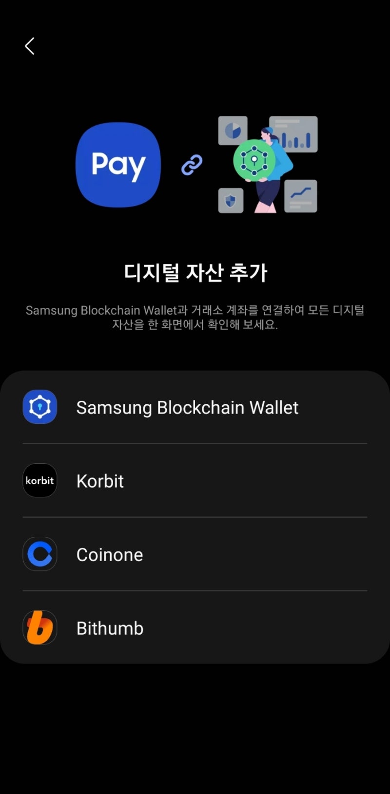 코빗] 삼성페이 디지털 자산 연동 및 포켓네트워크(POKT) 신규 거래지원 이벤트 : 네이버 블로그