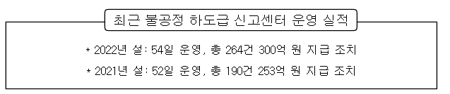 설 명절 앞두고 불공정하도급신고센터 운영_공정거래위원회 설 명절 앞두고 불공정하도급신고센터 운영_공정거래위원회