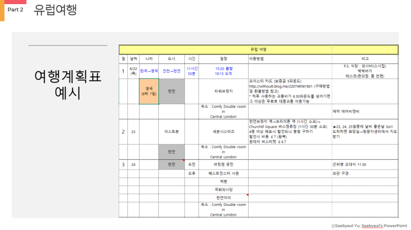 여행 계획표 양식 무료나눔 +)여행 계획이 어렵다면?