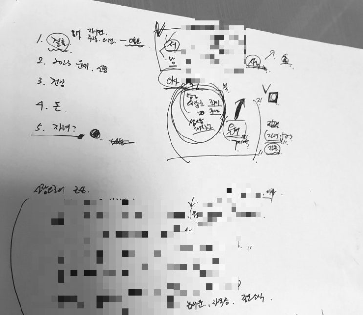  고민 있을 때 천명 구미 천장군 선생님 전화 신점 후기