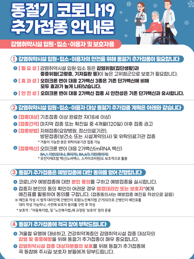  시흥 안산 노인전문병원 코로나19 동절기 접종실시(mRNA백신)