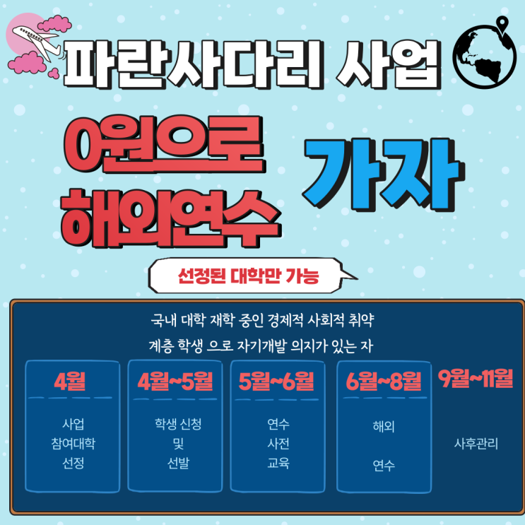  대학생들 해외연수 기회를 받을 수 있는 파란 사다리 사업