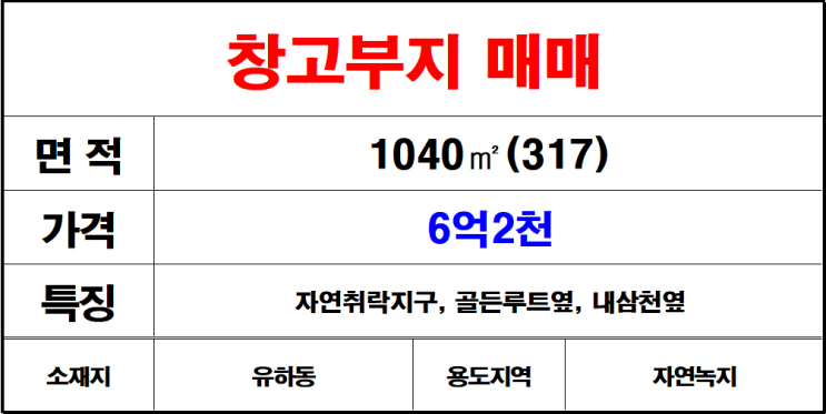  김해장유유하동나대지매매,토지매매,땅매매