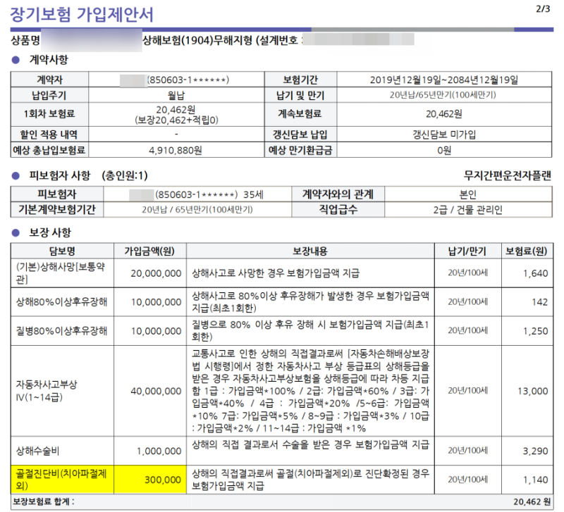 일반상해보험가입방법 상해수술비 골절진단, 깁스 등을 모두 정리 6