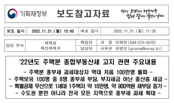 기획재정부, '22년도 주택분 종합부동산세 고지 관련 주요내용