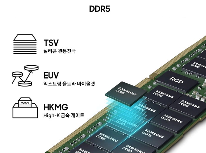 삼성전자, 컴퓨터 전원 버튼 누르면 바로 부팅되는 M램 리딩?